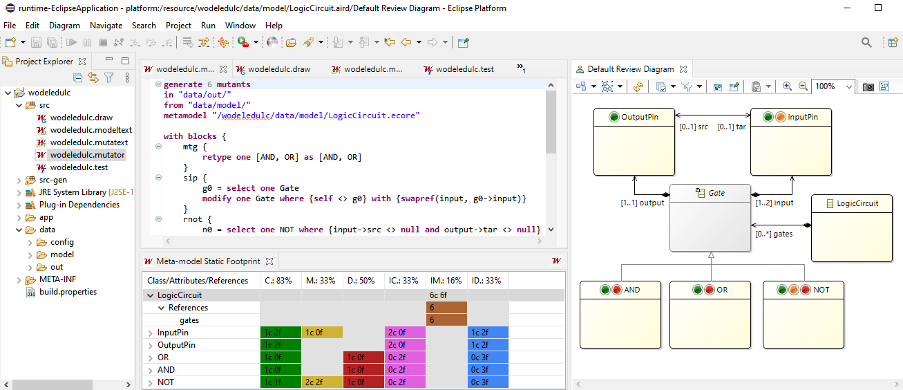 Wodel-EDU IDE showing the specification of a project with its DSLs